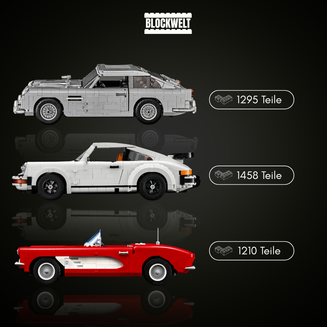 Ultimative Klassiker-Kollektion – DB5 (007) | 911 Classic | CVTT 1943