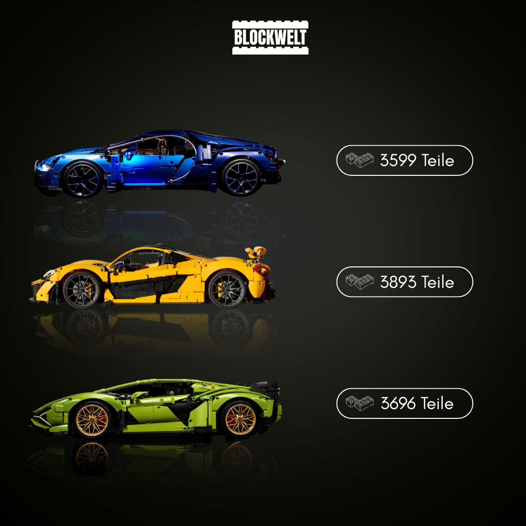 Ultimative Supersportwagen-Kollektion – Chiron | P1 | Sián FKP 37