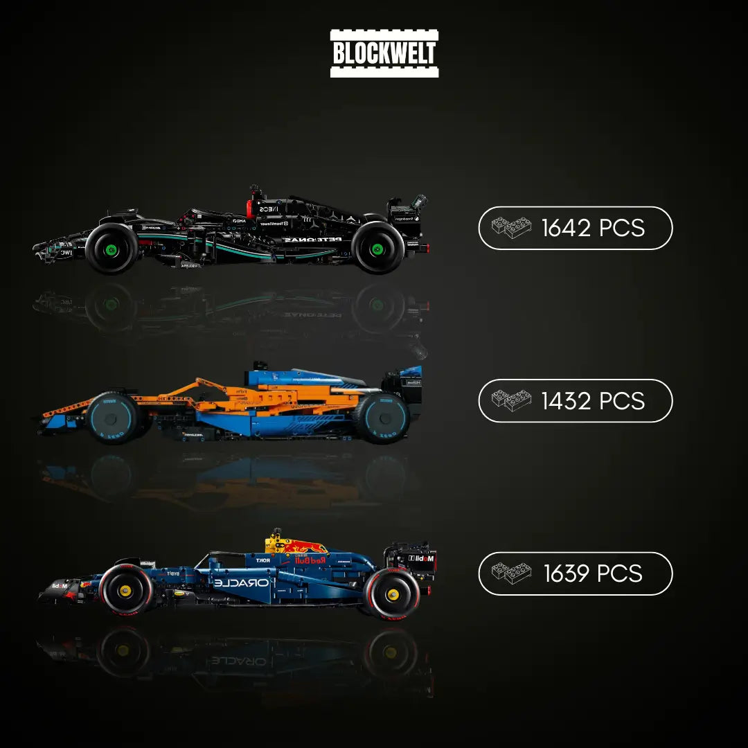 Ultimate Formula 1 Collection – AMG F1 W14 | MCL F1 (Orange-Blue) | Racing RB20