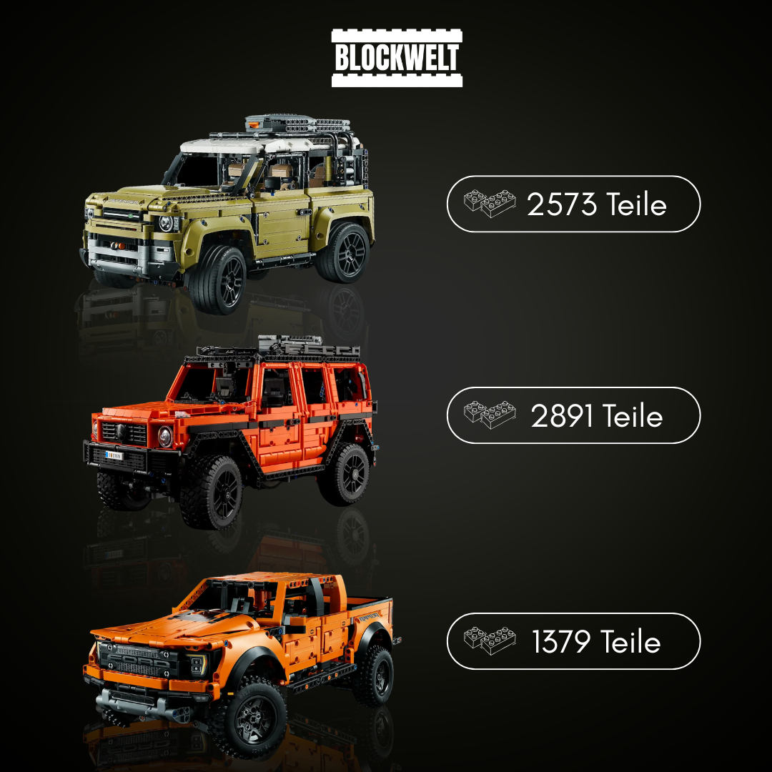 Ultimative Offroad-Kollektion – Defender | G500 | F-150 Raptor