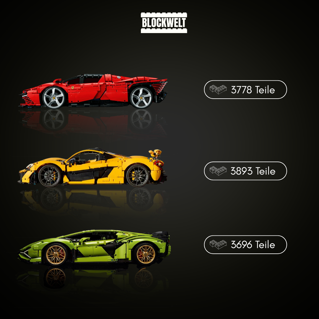 Ultimative Supersportwagen-Kollektion – Daytona SP3 | P1 | Sián FKP 37